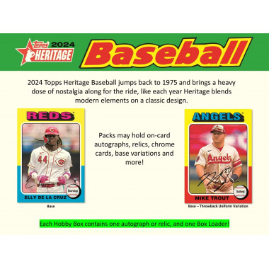 2024 Topps Heritage Baseball (Choose Team - Case Break #1) Baseball